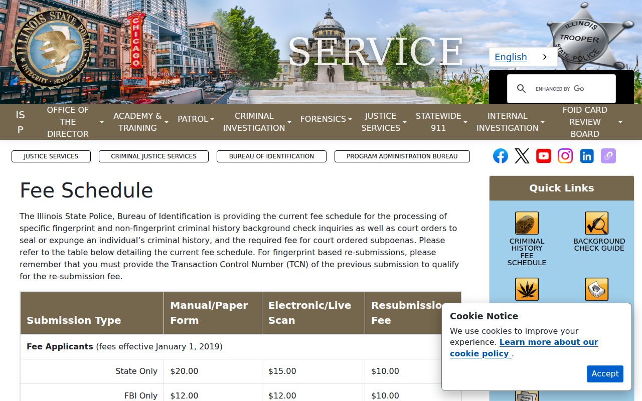 Kane County criminal history ISP fee schedule
